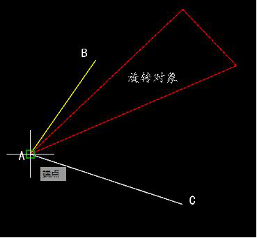 CAD如何旋轉(zhuǎn)角度