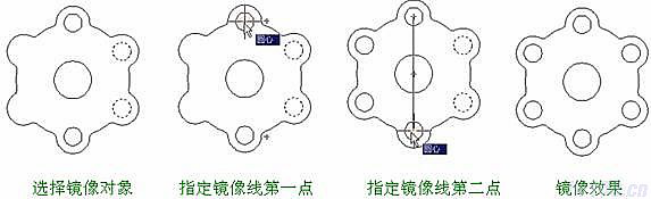 CAD機(jī)械制圖應(yīng)用基礎(chǔ)之平面圖形繪圖基礎(chǔ)（一）1196.png