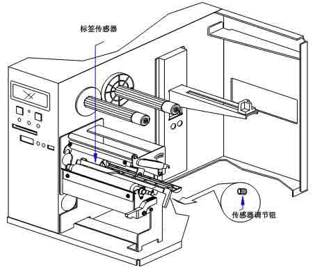 3D打印同時打印導(dǎo)電和絕緣部分的電子電路新工藝