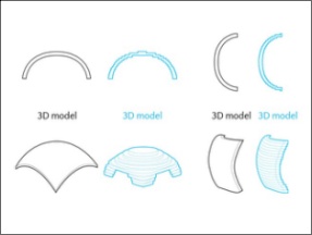 3D打印模型設(shè)計時需要考慮的問題匯總（二）