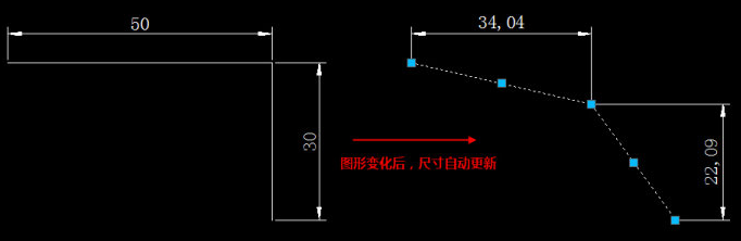 CAD中的標(biāo)注關(guān)聯(lián)是什么