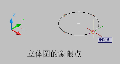 CAD中象限點(diǎn)的確定