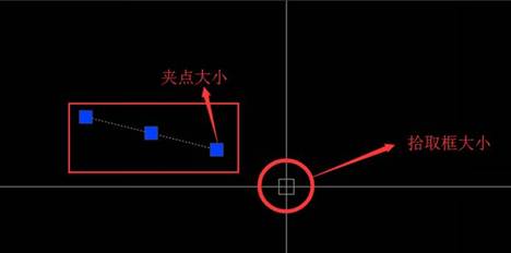 CAD怎么調(diào)整十字光標(biāo)、拾取框、夾點(diǎn)等的大小