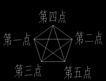 CAD中五角星的畫法.png