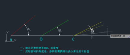 CAD旋轉參照功能怎么用？