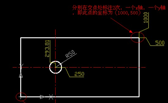 CAD如何設(shè)置坐標(biāo)？