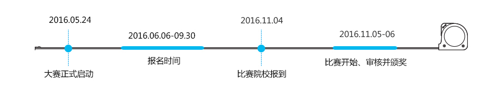 大賽介紹